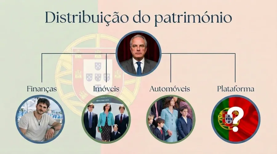 Vídeo